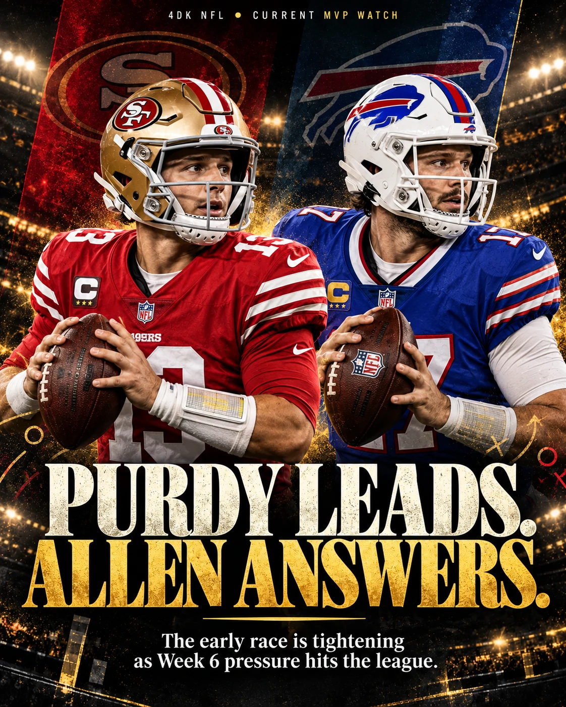 Magazine-style illustrated 4DK Week 6 MVP Watch cover featuring Purdy and Allen