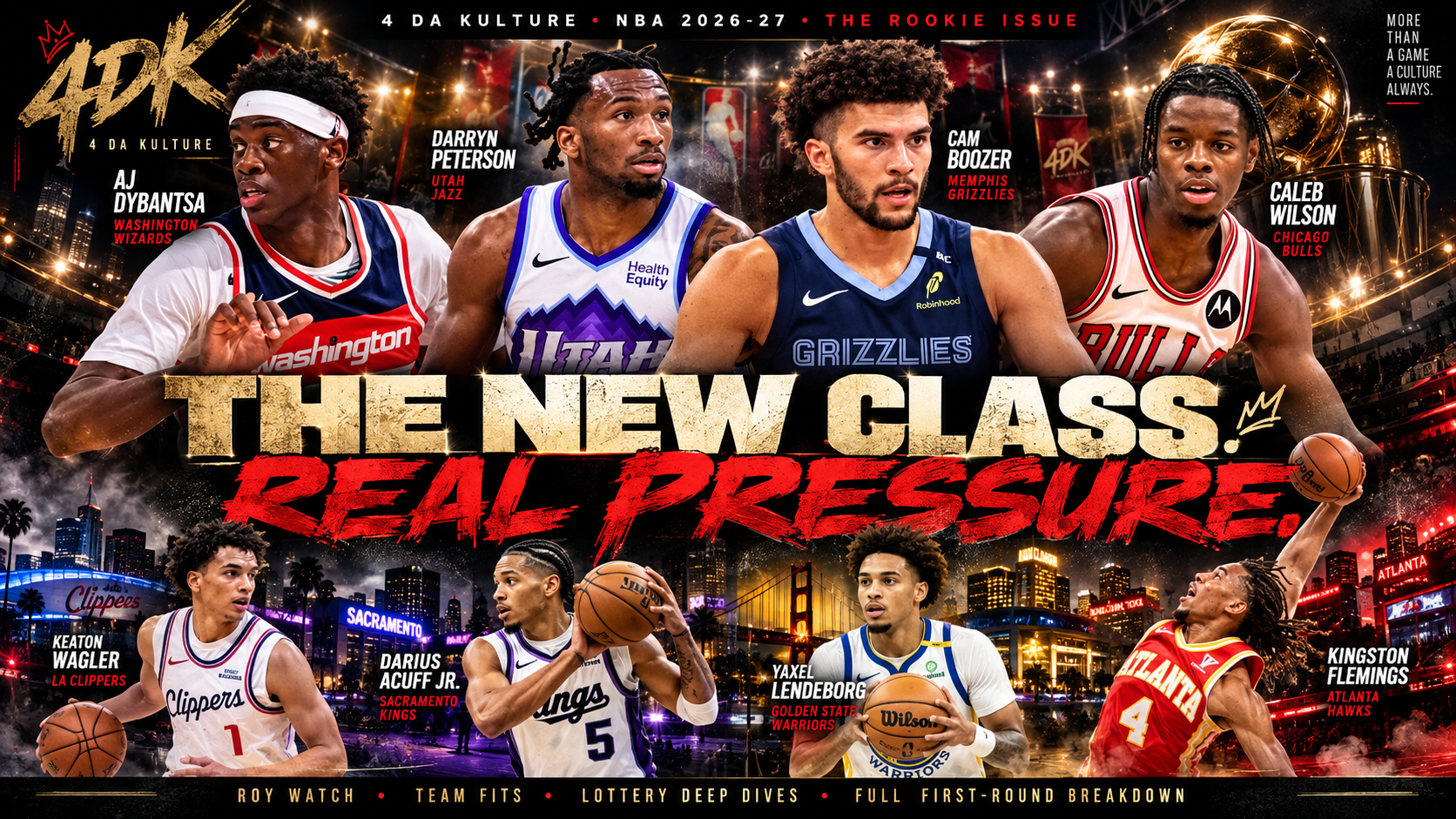 4 Da Kulture 2026 NBA rookie class feature graphic